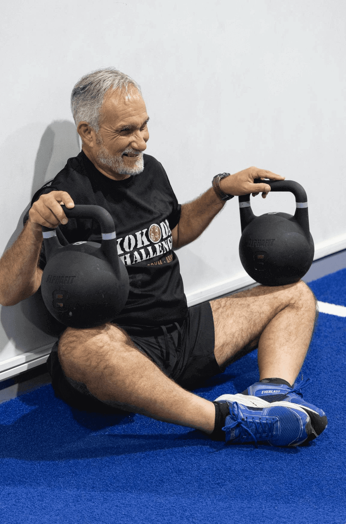 Perform 360 training