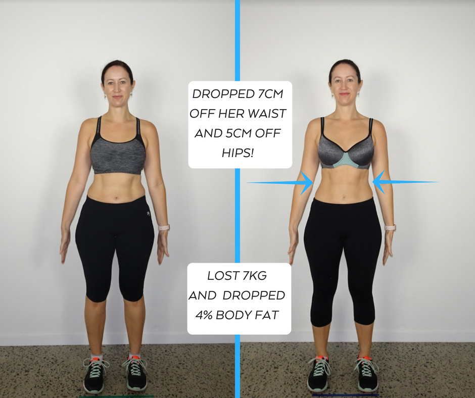 Perform 360 training