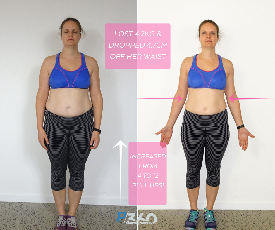 Perform 360 training