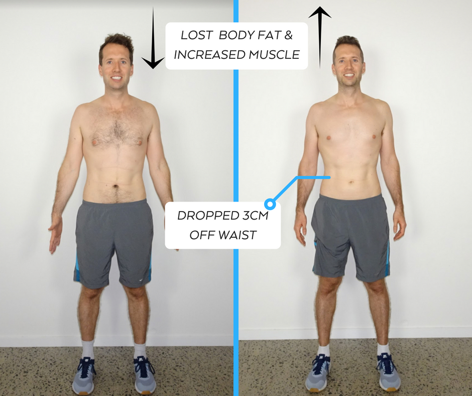 Perform 360 training